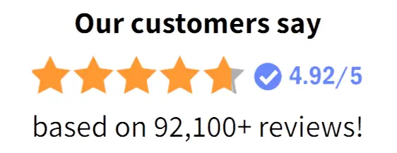 Nervixol 5 star ratings